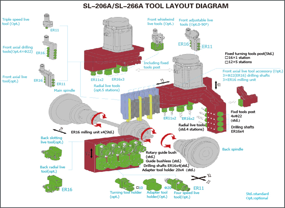 SL-206A   SL-266A刀具图-1.jpg