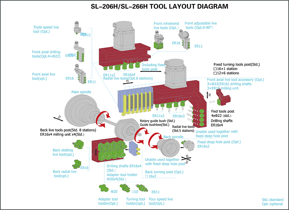 SL-206H SL266H刀具图-1.jpg