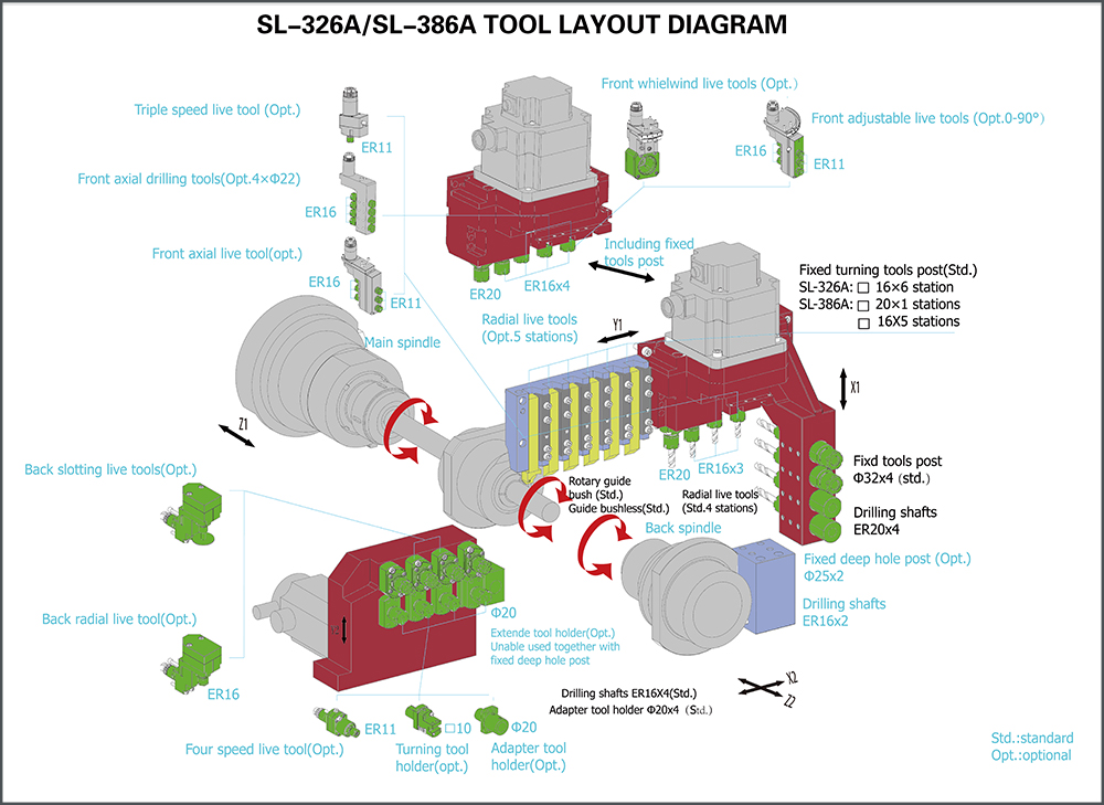 SL-326A  SL-386A刀具图-1.jpg