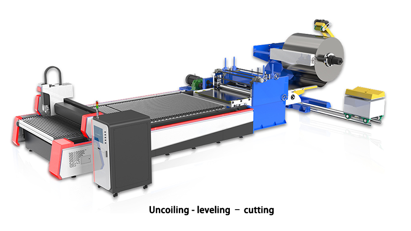 Uncoiling - leveling – cutting.jpg
