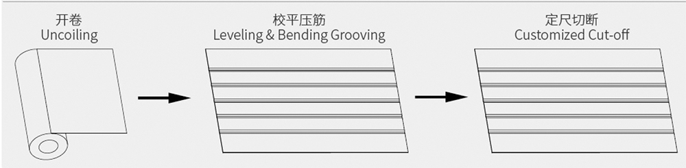 一线.jpg