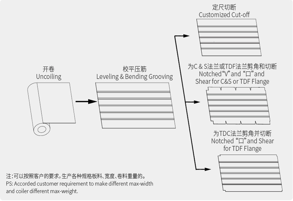二线示意图.jpg